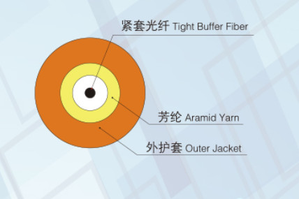 Simplex Cable